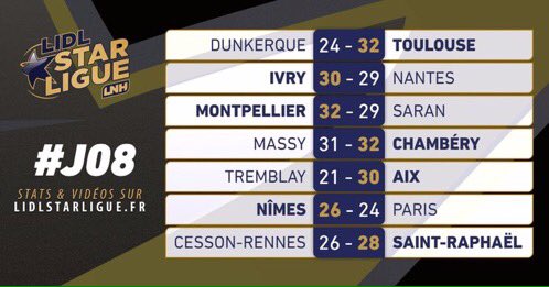 HandCo_'s tweet image. Le @SRVHB s'est imposé en clôture de la 8ème journée jeudi soir ! Place aux compétitions européennes ce week-end !