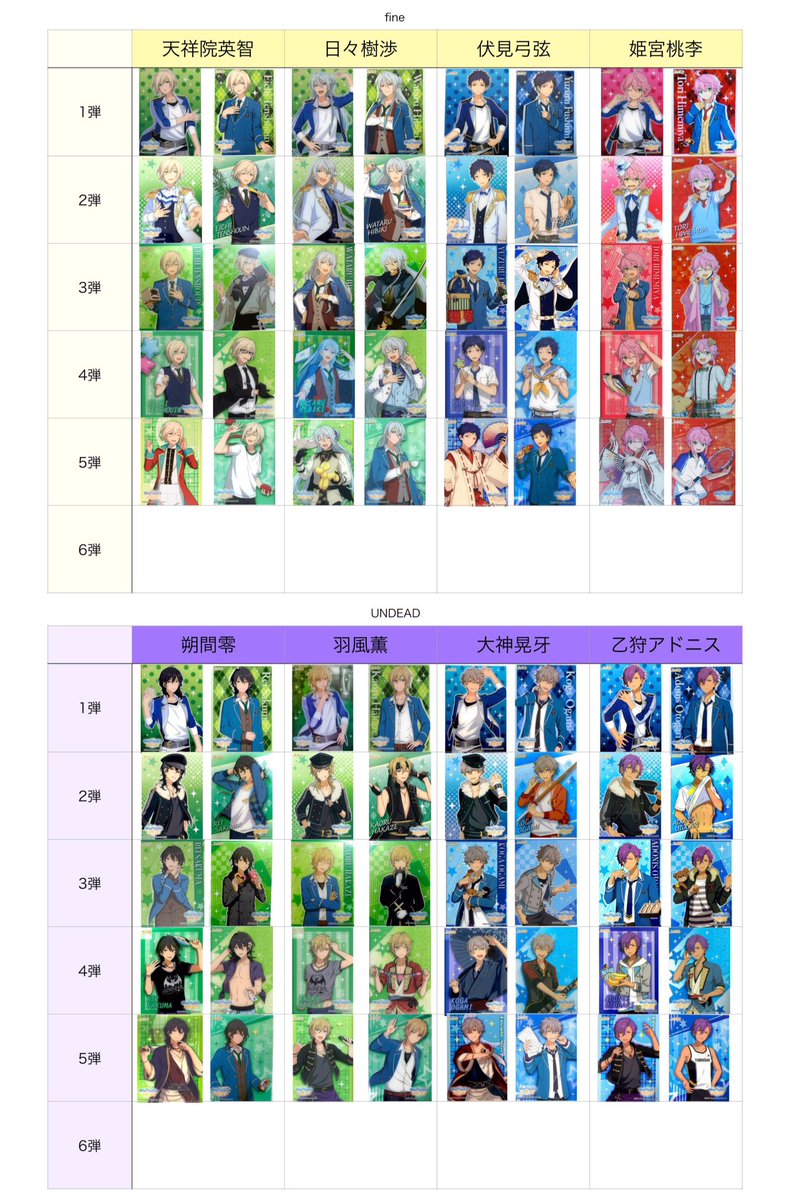 Uzivatel めーし Na Twitteru あんスタクリアカード N Sp 特典全てのカードの一覧を作りましたので 各々ご参考ください Fine Undead Trickstar Ra Bits 流星隊 Knights Valkyrie 2wink 続きます T Co Twc36ter2m