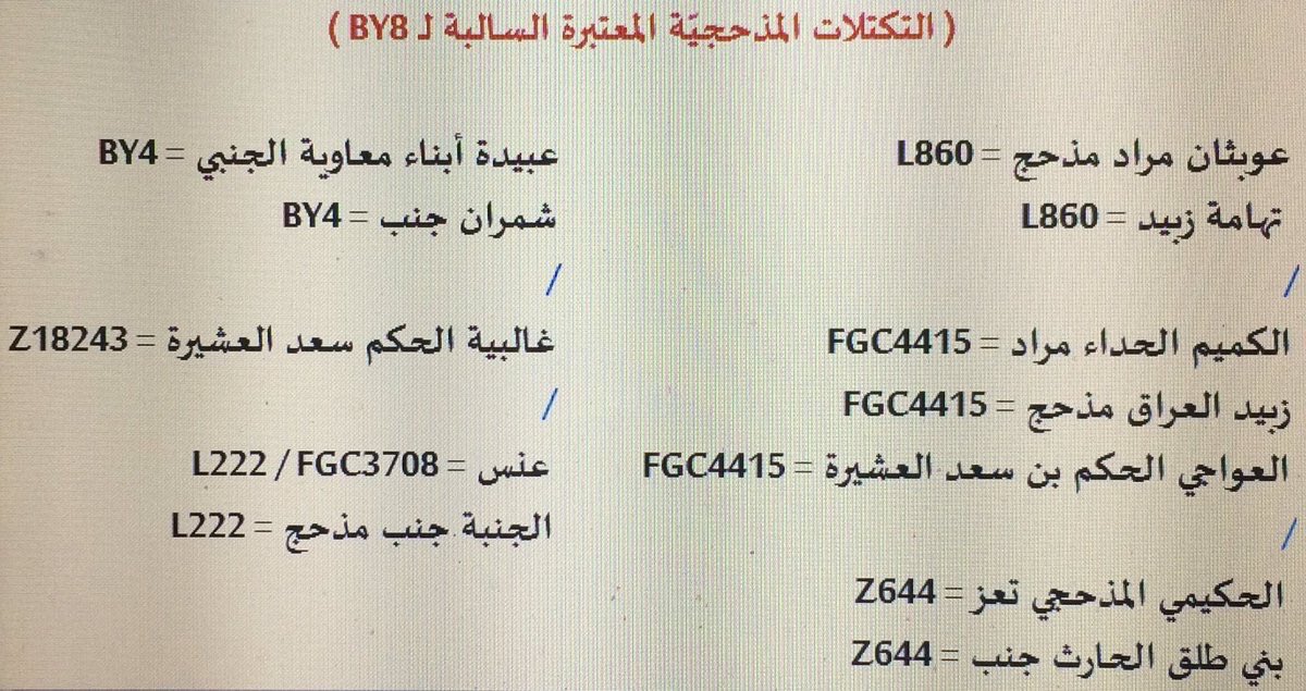 أبو ليلى tweet media