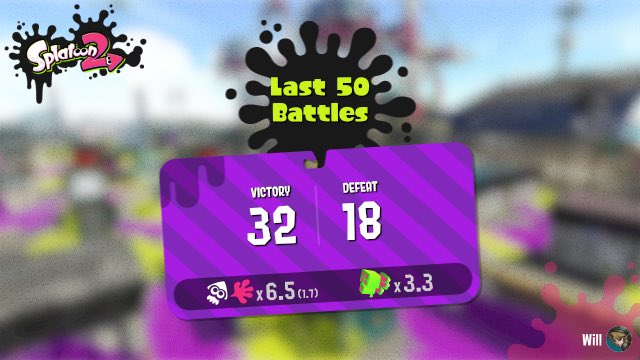 Brainysr's tweet photo. #Splatoon2 #SplatNet2 https://t.co/HcBmxr0Gdq