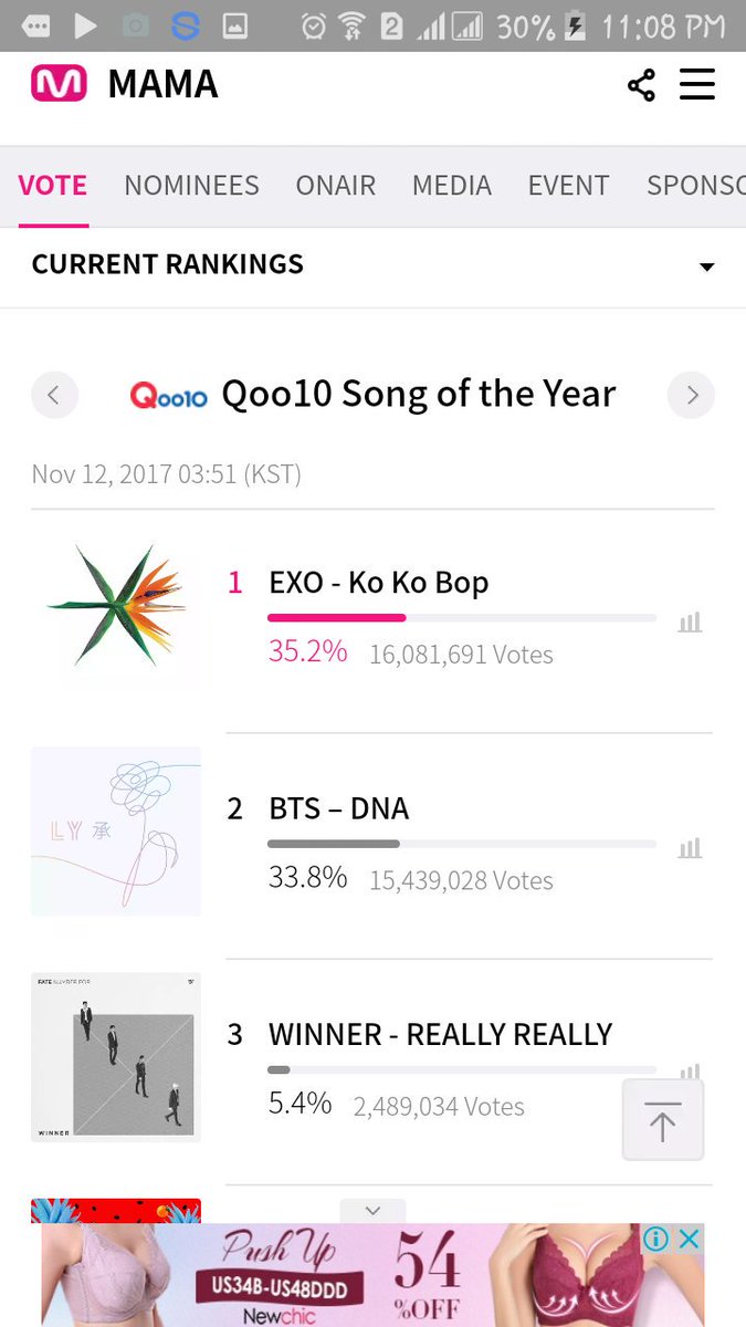 OhMinsu94's tweet photo. My boys arecreaaky good in #1 rank..i smell already the victory.

#exofighting
#exoforthewin
#exomama2017 https://t.co/63v4ZYBcfr