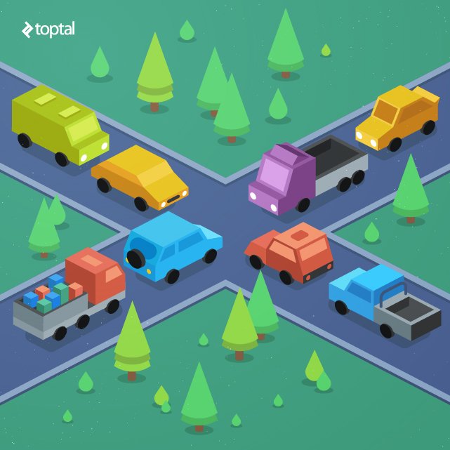 technatalia_'s tweet image. Introduction To Concurrent Programming: A Beginner&apos;s Guide - Part 1 of 2 adalidda.com/posts/ua32ETFK… via @Adalidda #Concurrency #Deadlock #SharedState