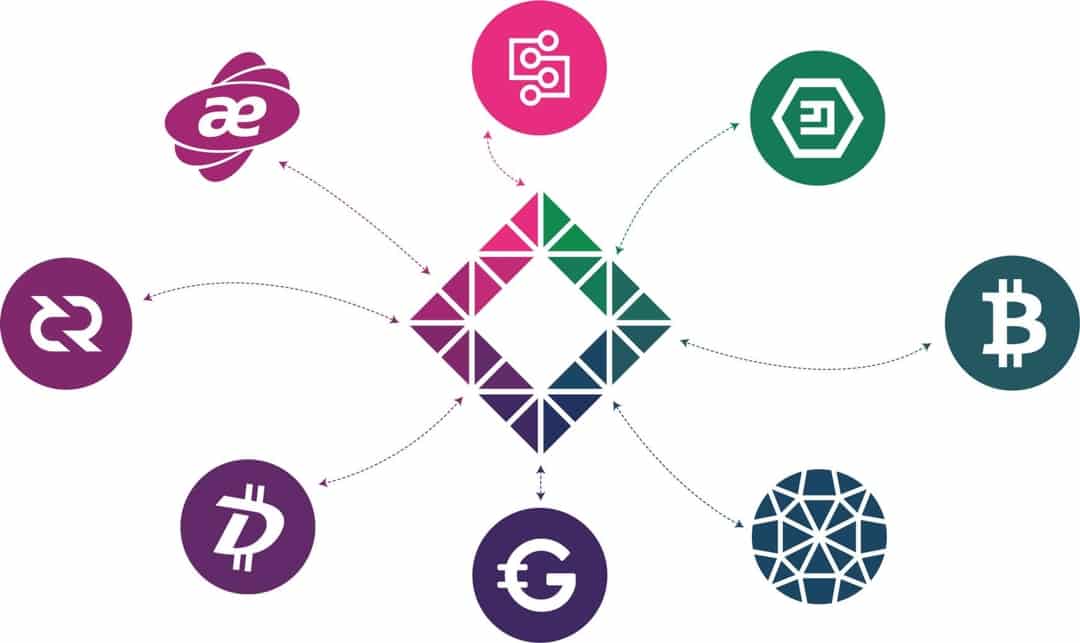 LamdenTau's tweet image. Whitelist today and get 22% bonus tokens during the $TAU pre-sale! lamden.io  #blockchain #ICO