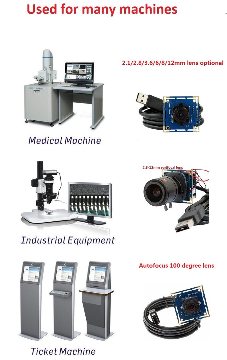 1080p varifocal lense.

morelitestore.com/collections/se…

#varifocal #1080plense #1080p #lenses #focal #coolstuff #science #security