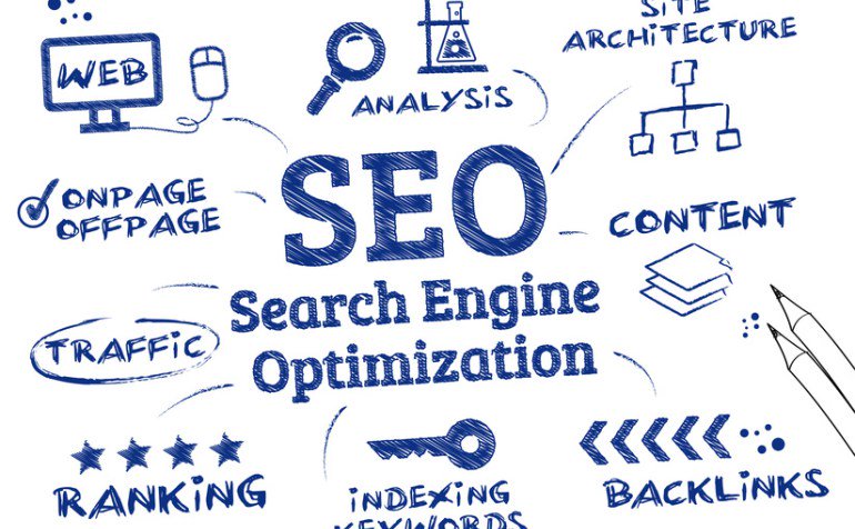 geetha066karat's tweet image. What is Search Engine Optimization and its advantages. #Techmappers #SEO techmappers.com/search-engine-…