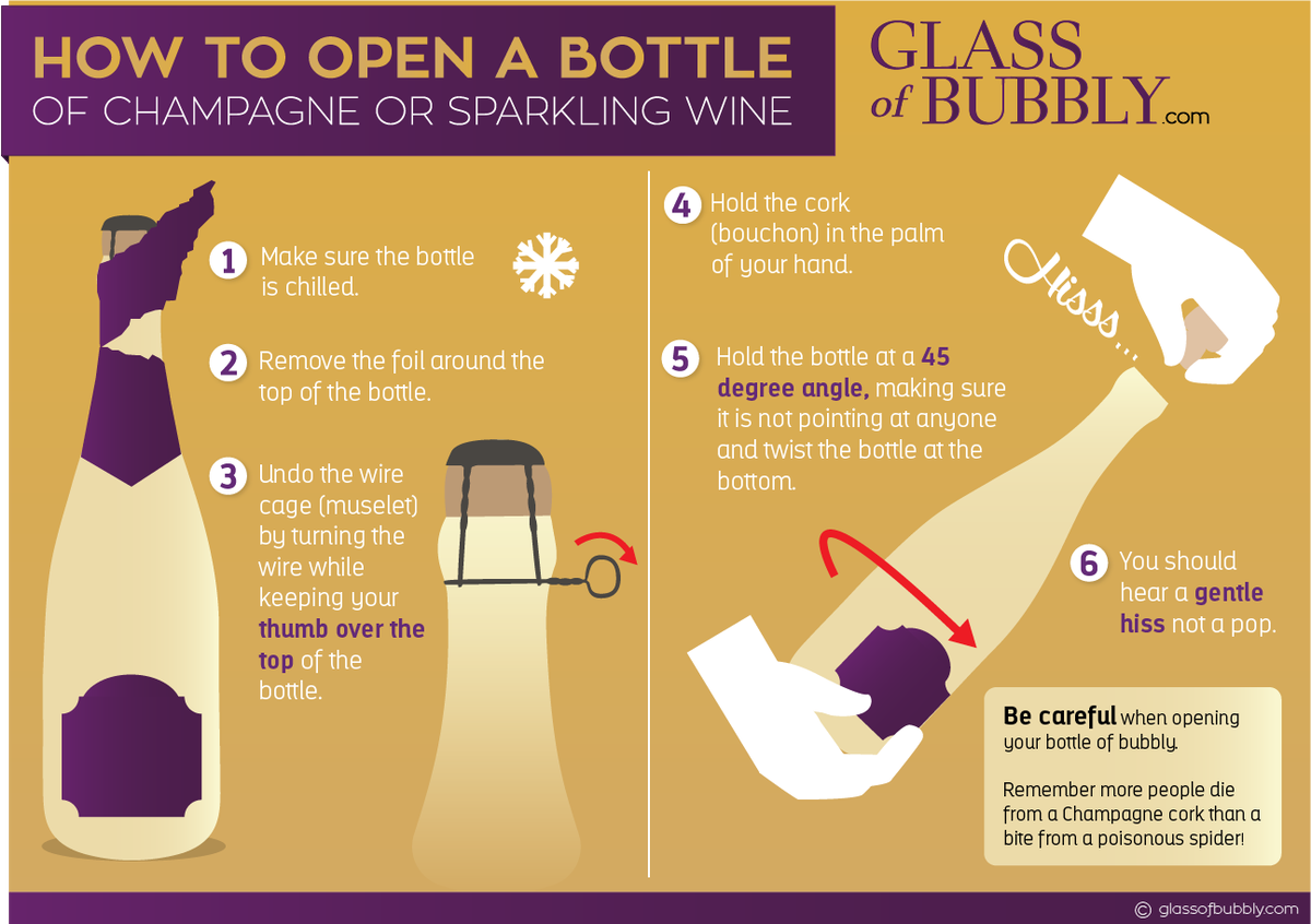 Did you know you should hear a gentle hiss, not a pop when you open a bottle of #Champagne or #Sparklingwine