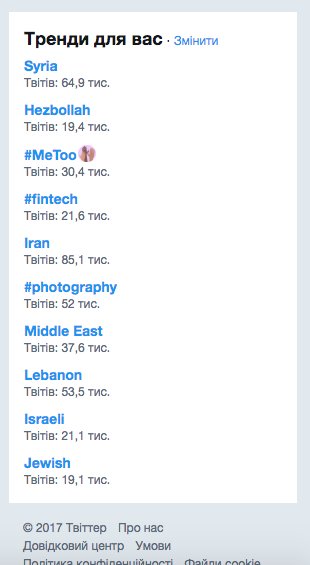 Bariilich's tweet photo. #twitter, what I make wrong, that you showing me trends like this? https://t.co/siQYR7p0VR