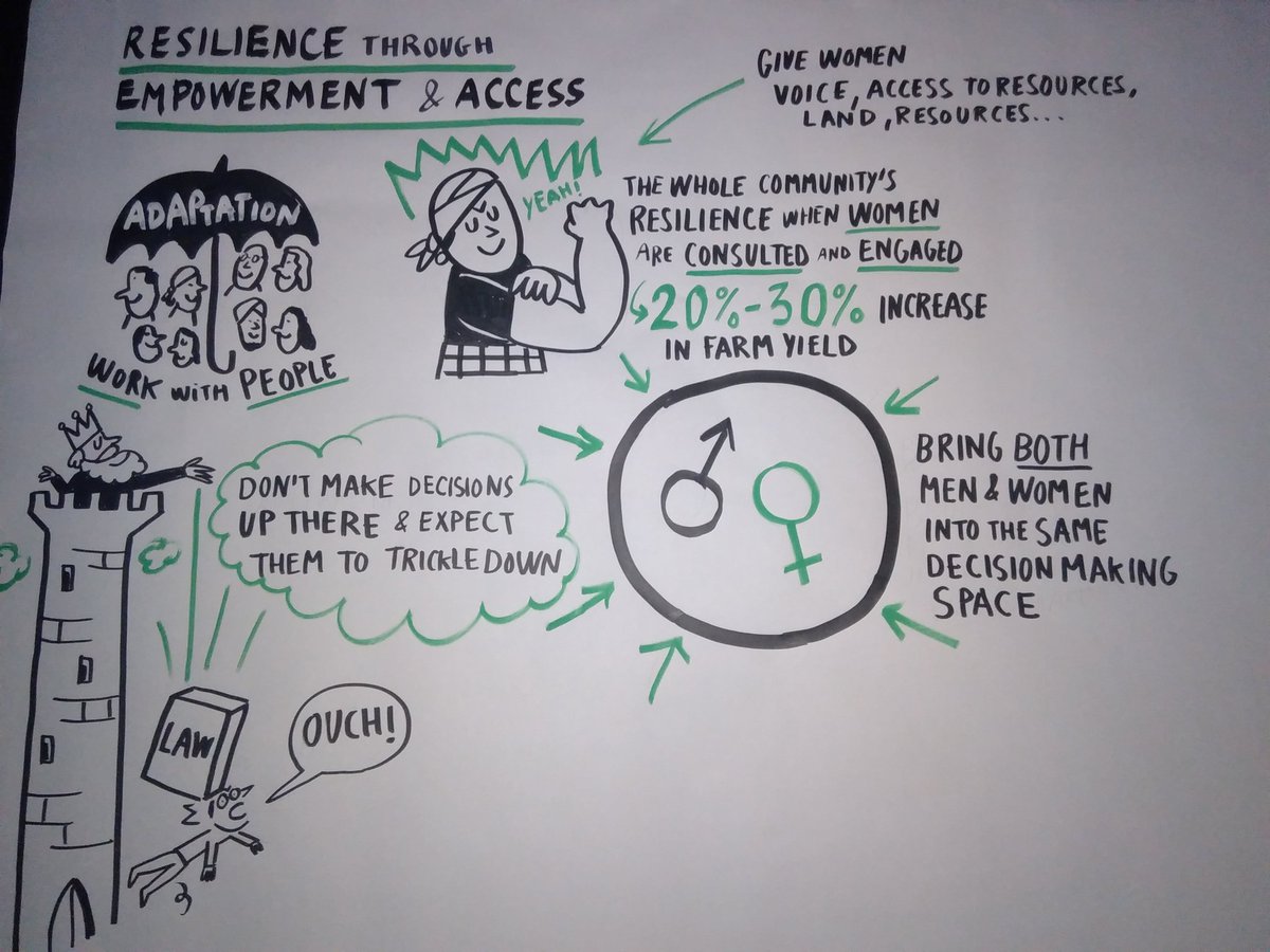 Caroline_teP's tweet photo. Some good advice at #DCDays17  on the importance of participation and empowerment in #resilience  processes #COP23 https://t.co/B2UIpFTugS