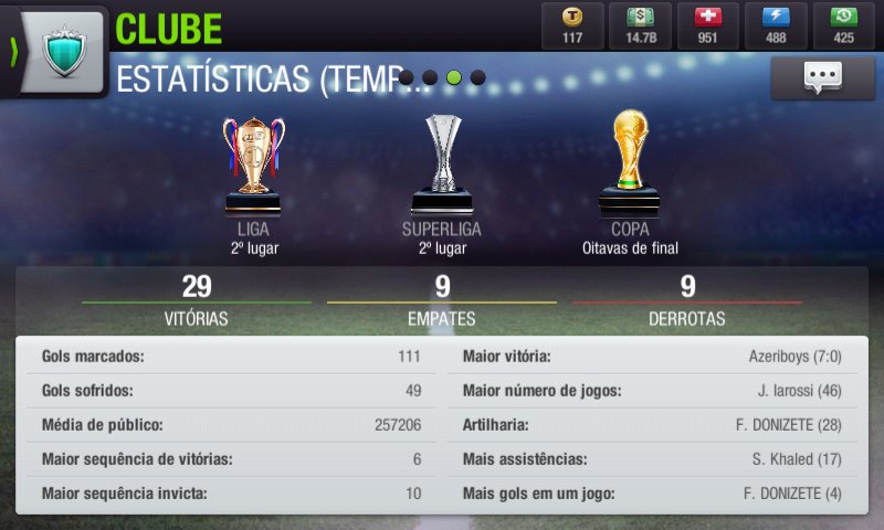 Felipe_FC_98's tweet photo. Fim da temporada ! / End of season!
#FelipeFC #TopEleven https://t.co/PHWnJqeRfh