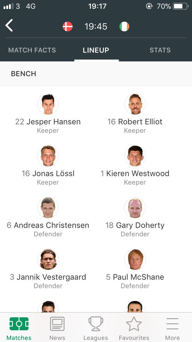MurtFitzgerald's tweet photo. @FotMob surely having the absolute craic here with Irish bench 🇮🇪⚽️ #IREvDEN #GaryDoherty #WhitePele https://t.co/hEovmqf4lV