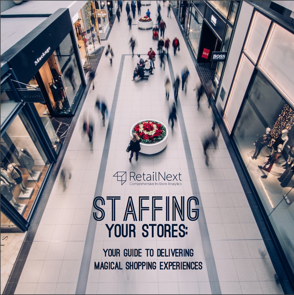 RetailNext tweet media