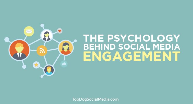 MelonieDodaro's tweet photo. Seven Key Influencers of Persuasion: 4) Social Proof https://t.co/5Q45dfcY8D #socialmediaengagement https://t.co/UNleQTguK1