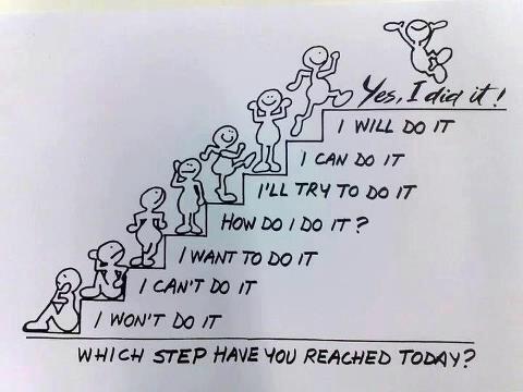 Which #step will you #achieve today? Start by getting #relationship #knowledge: relationshipknowledge.com 
#success #win
