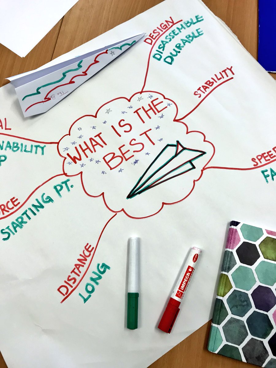 dominica_khoo's tweet photo. Great ideas from our mentees in today’s brainstorming activities @BRLSI...aerodynamics, quantum physics, neuroscience and space travel, #sheldons are in the house!! #BigBangTheory #inspiringyoungresearchers #phdlife https://t.co/ql9fFgOQIL