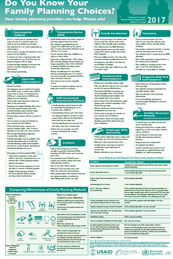 download environmentally-friendly food