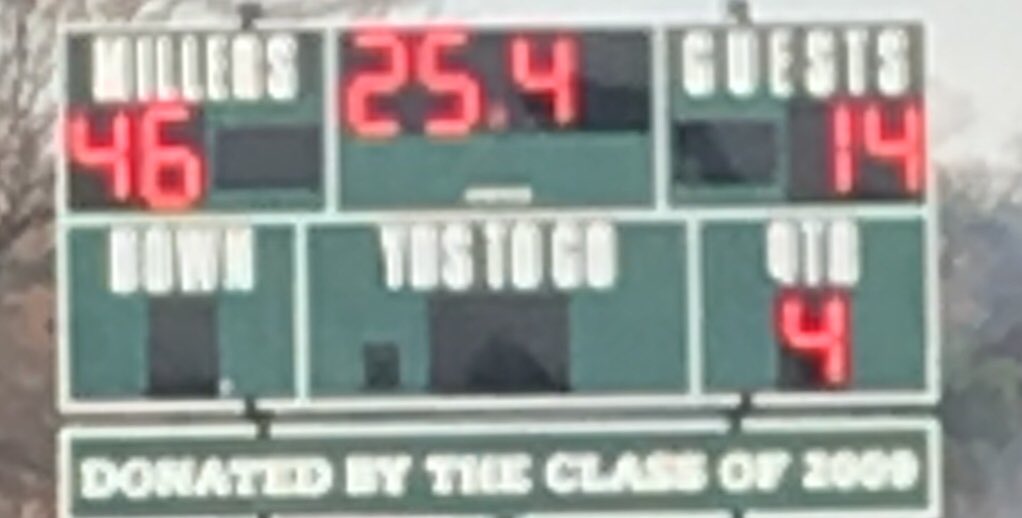 Good win Varsity! 46-14 over C Milton Wright! #MillerPride
