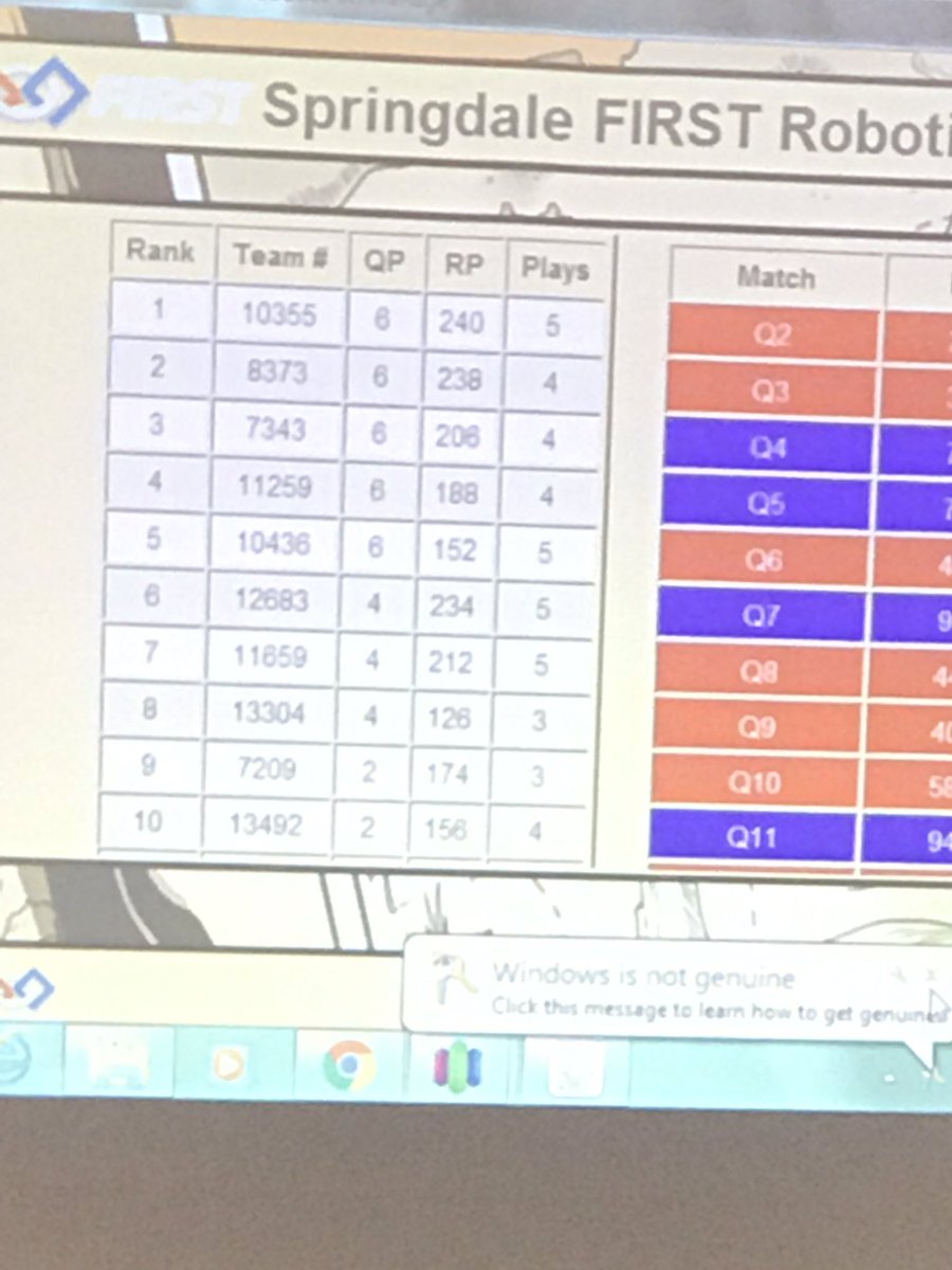 Daniel Burdess tweet media