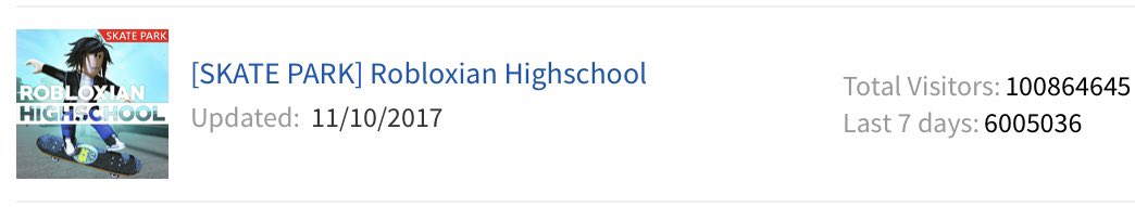 Robloxian Highschool On Twitter Thank You Everybody We Made Two New Records For Ourselves Today 100 000 000 Visits And 40 000 People Online At Once Roblox Robloxdev Https T Co Daldtwnpgx - skate park robloxian highschool roblox skate park