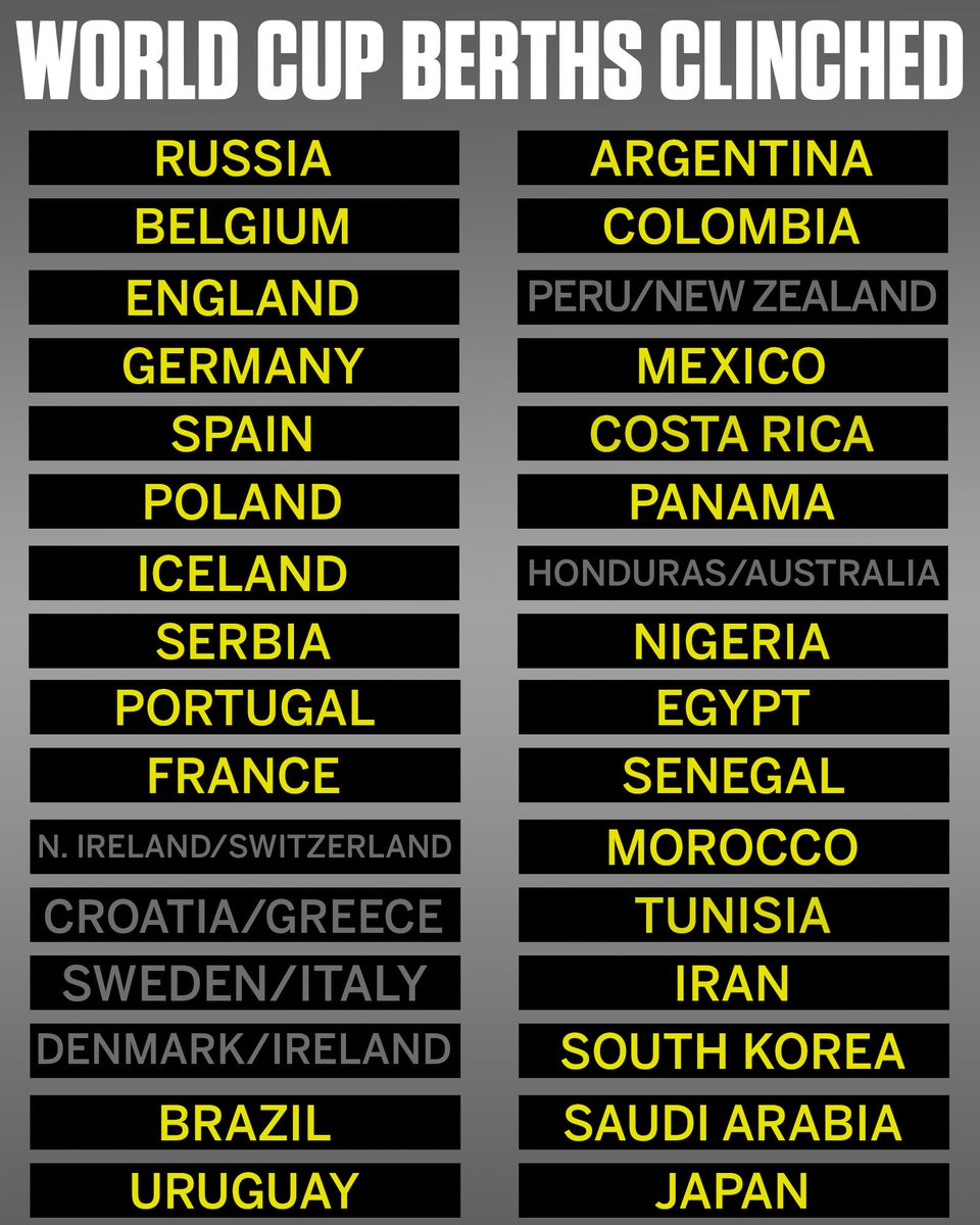 World Cup 2018 Qualifiers Discussion - Page 30 DOYeVrbXkAAVM4G