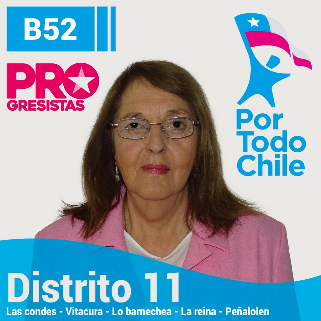 jany_AS's tweet photo. Por Salud Digna y para todos. Equidad
#ElianaMelendezMolina
#Distrito11B52
#ChiledelosLibres
#YoMarco6 https://t.co/n10TAmvWtH