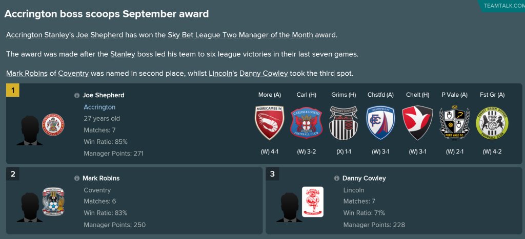 LittleJoe54321's tweet photo. Autumn In Accrington
#FM18 #fm18beta #FMCreators #footballmanager #wearethecommunity https://t.co/IVDOAHpsBd https://t.co/RWHqNcmiXj