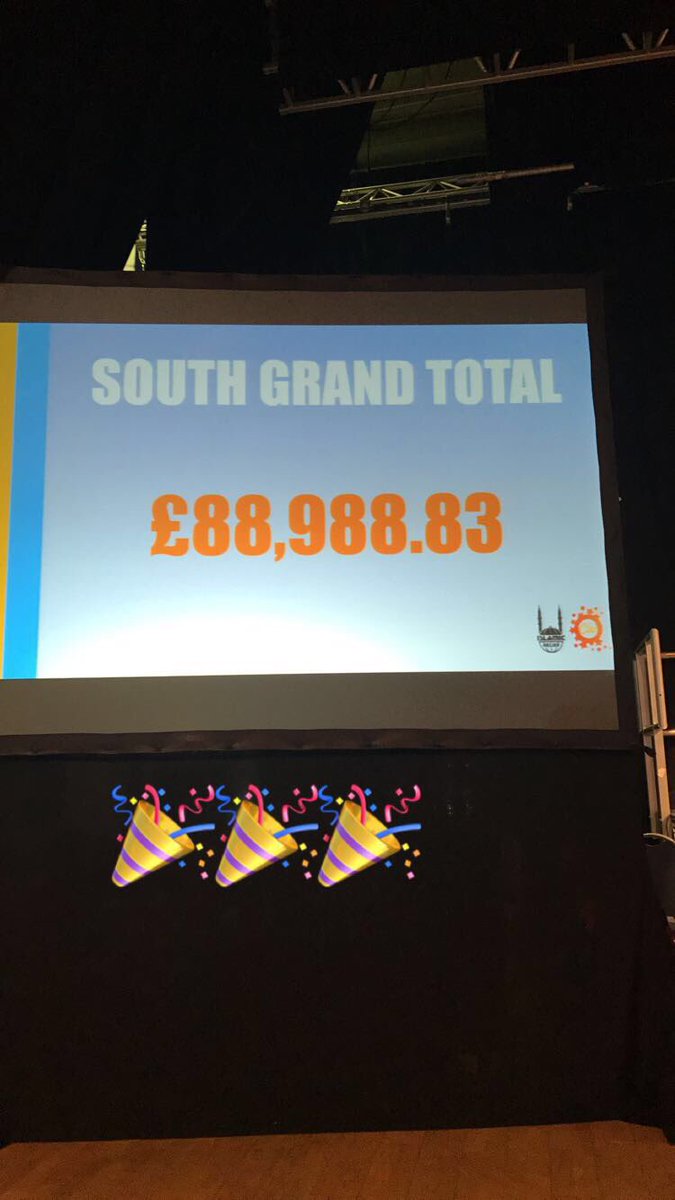 Nahyaa_'s tweet photo. Look what the South has achieved this year 🙌🏾🎉 SubhanaAllah !
This is the result of #unity
#CW2017 #StandOutSouth https://t.co/pfTDwuG6pN