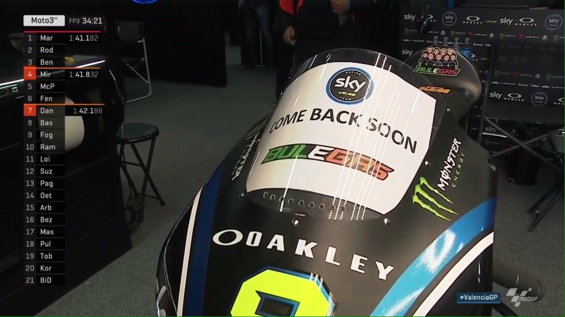 Il Campione non è quello che non cade, bensì quello che si rialza più forte di prima!!! ...il 2018 sarà l'anno della riscossa!#bulegas ✊🏻💨💨💨#comebacksoon #sempreconte ❤️