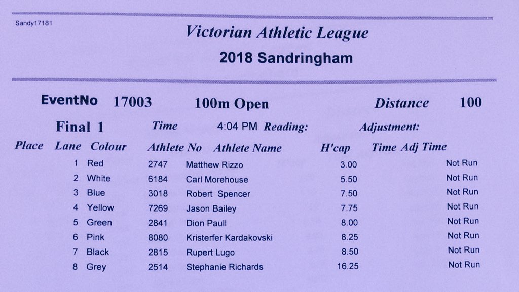 VicAthLeague's tweet photo. FINAL FIELD: Boaden Family 100m Open. #SandyGift https://t.co/9DcaPs5n7m