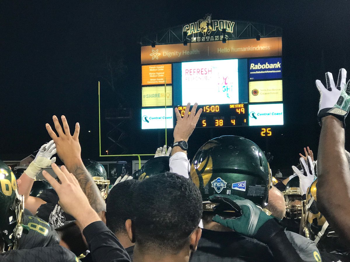 Nice place to be going into the 4th qrt. This has been a fun 3 qrt s to watch, got 15 more minutes!