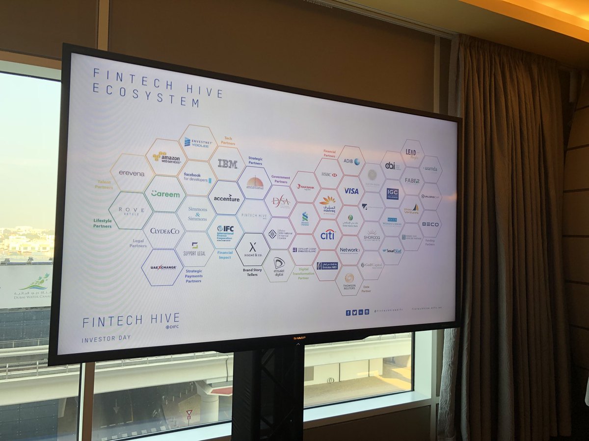 SemantifyInc's tweet photo. We are excited to pitch to regional investment institutions today at #difc #fintechhive https://t.co/oxJNj1QNFf