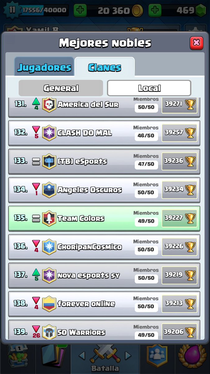 Team_Colors_CR's tweet photo. Tan solo llevamos una semana de ser un equipo competitivo y ya llegamos al top 🔝
Este proyecto va para algo grande. 💪👈
#team_colors https://t.co/QfLnUGgUYs