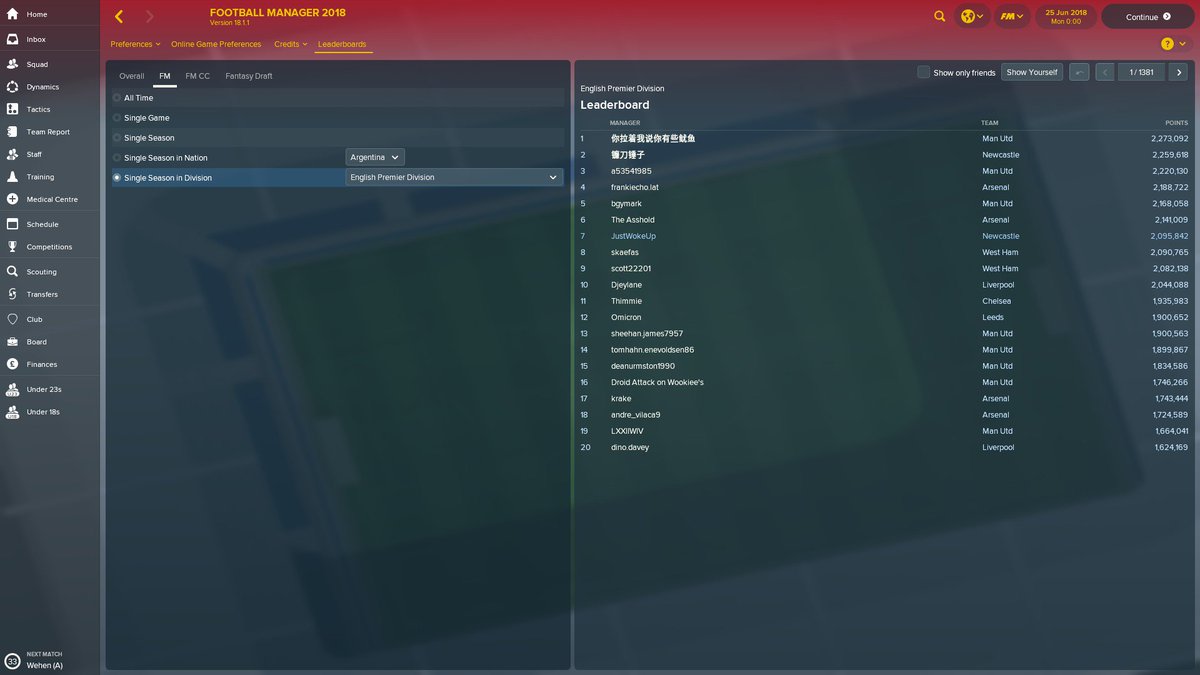 CameronWarw's tweet photo. Achievement complete - Get in the top 10 on a leaderboard for @FootballManager . Front page of the global leaderboard too. 
A massive success, You might struggle to say I meant that. @SamJCrawley @milesSI https://t.co/HOpZkmcZ0D