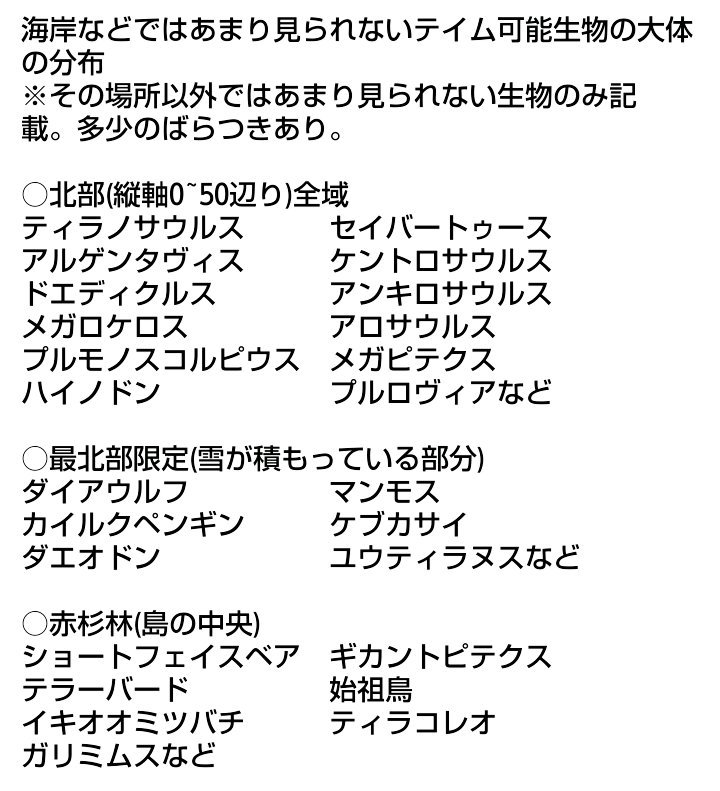 O Xrhsths Ark生物紹介bot Sto Twitter 生物の分布一覧 海岸などでよく見る生物以外の分布 こちらにない生物は質問してください Ark初心者向け講座 T Co Brmd1dxamt