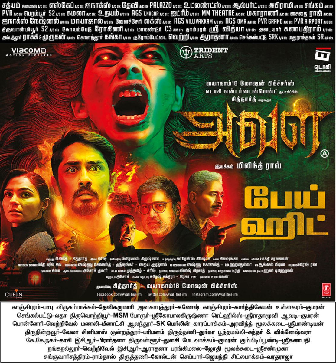 v4cinema's tweet photo. #Aval Even 9th Day Many Centre 90% Occupancies That Is Called True Victory ! No -1 & Real #PeiHit Of Tamil Cinema @Actor_Siddharth 👌 https://t.co/3tpF22vfCP