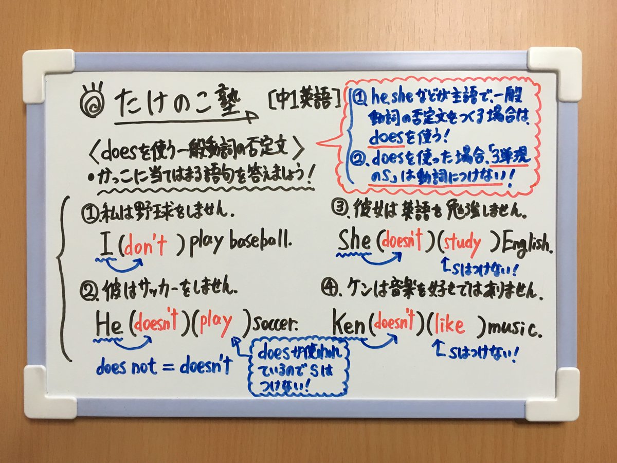 트위터의 たけのこ塾 님 中1英語 今回は Doesを使う一般動詞の否定文 の問題です Heやsheが主語で一般動詞の否定文をつくるときは Does Not Does Nt を使います またdoesを使った場合 動詞に 3単現のs はつけないので注意しましょう 勉強垢 中1 트위터의 たけのこ塾 님 中1英語 今回は Doesを使う一般動詞の否定文 の問題です Heやsheが主語で一般動詞の否定文をつくるときは Does Not Does Nt を使います またdoesを使った場合 動詞に 3単現のs はつけないので注意しましょう 勉強垢 中1