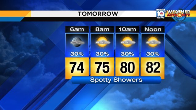 Brunch plans for Sunday? Sporadic showers will be possible through the day, though a washout isn't expected https://t.co/RwMteFlPN5