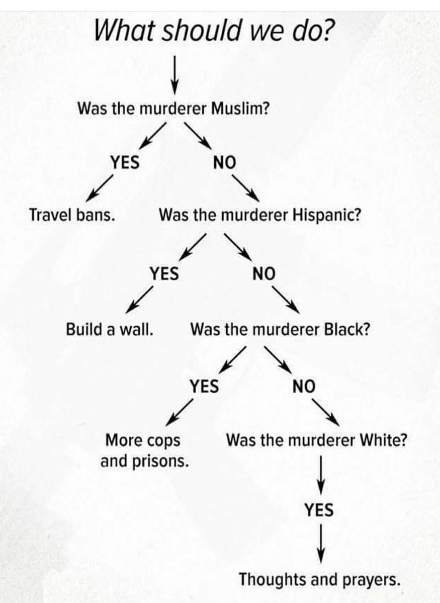 lsarsour's tweet image. Too accurate.