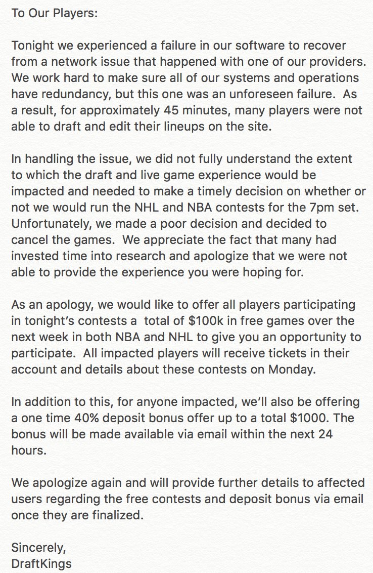Draftkings Draftkings