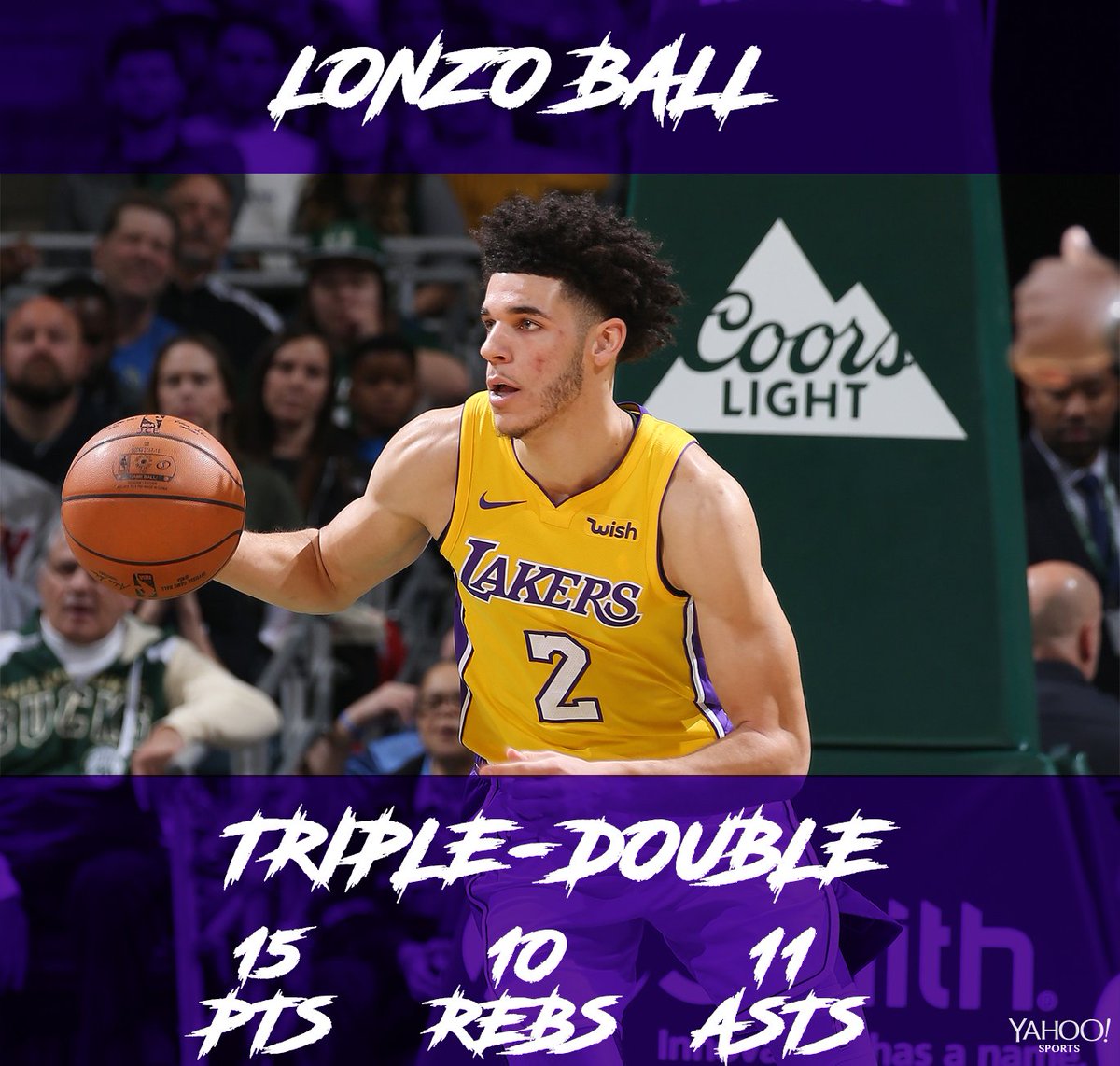 Lonzo Ball is the youngest player to record a triple-double in NBA history, surpassing LeBron James.