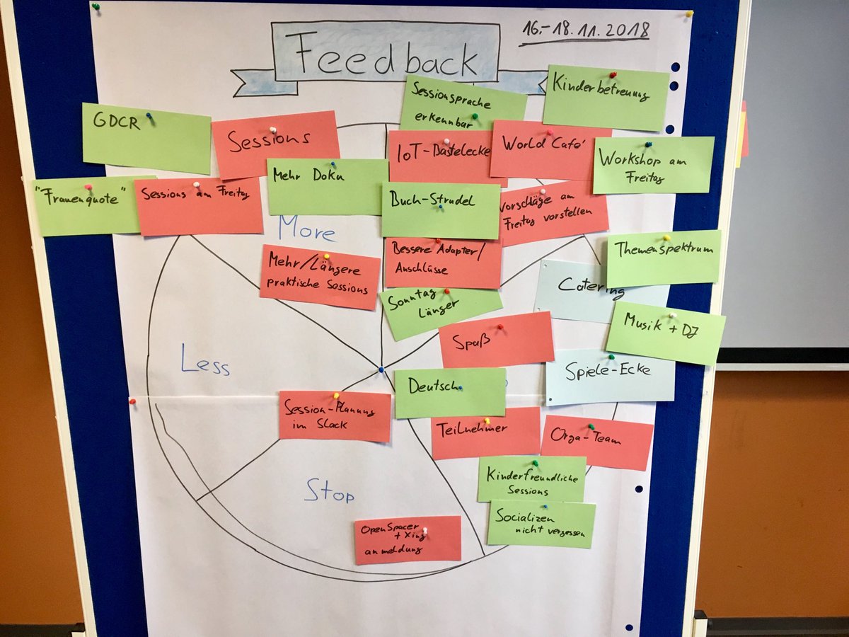 swe_camp's tweet photo. Vielen herzlichen Dank für euer großartiges konstruktives Feedback und für die liebevollen Worte #SWEC17 https://t.co/ujcaHpVKqe
