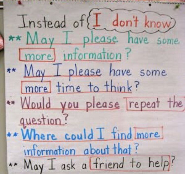 MrsMBene's tweet image. LOVING this anchor chart. 🙌🏼#teacherlife #classroomvisuals
