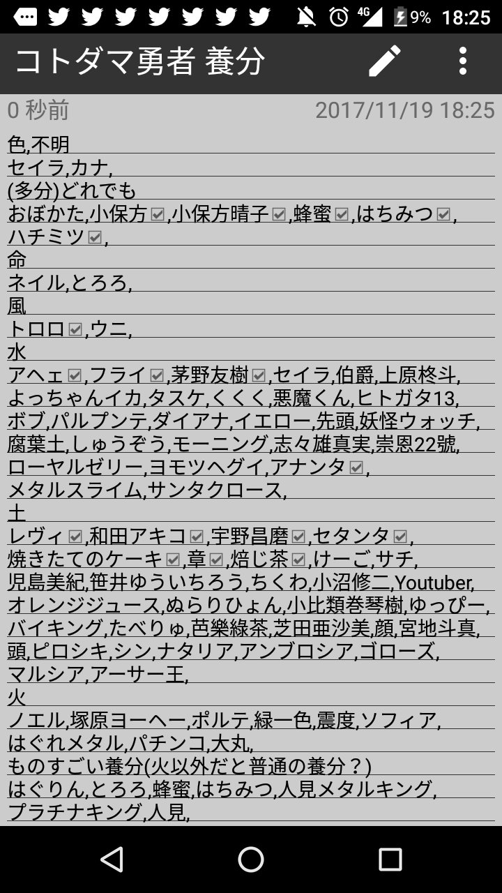 Alde402 Twitter પર 勝手ながらtwitterで見かけた養分と妖精になる名前をまとめましたのでご活用下さい コトダマ勇者