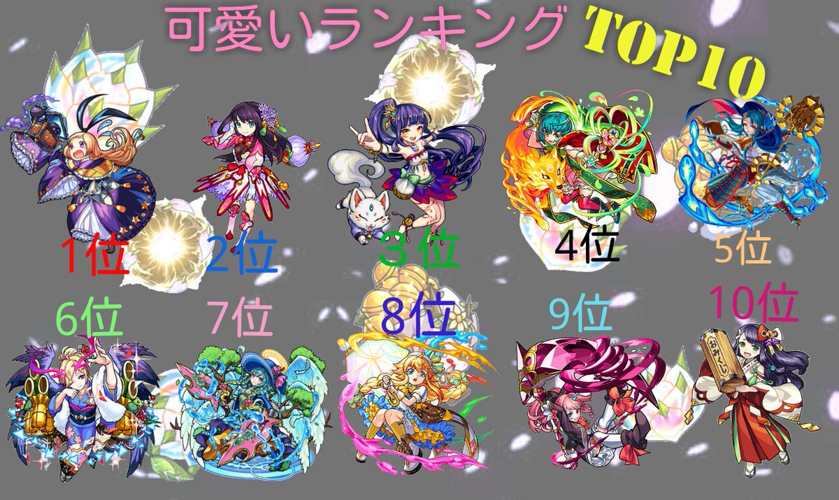可愛いキャラランキング 可愛いキャラランキング