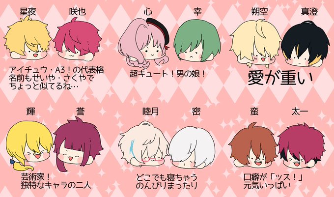 ましろさん の最近のツイート 2 Whotwi グラフィカルtwitter分析 ましろさん の最近のツイート 2 Whotwi グラフィカルtwitter分析