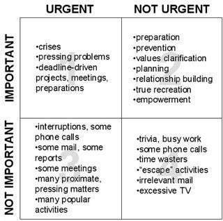 sunshoweradvise's tweet photo. Weβve just come across these for productivity, reviewing your week and getting those jobs done! The 2 checklists are worth a try.. more productive, mean more time for you! #NurtureNovemberHT #wellbeing #Education https://t.co/HQHMiTiGVC