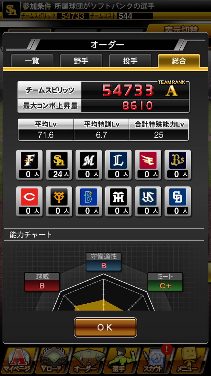26892689a's tweet photo. 最強決定戦はこれで行きます！

レベルくらいは全部あげたかったけど間に合わなかった、、 https://t.co/cYfrRAS3HA