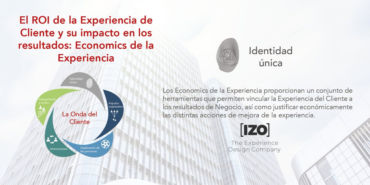 Asociacion_DEC's tweet photo. Te presentamos "El ROI de la Experiencia de Cliente y su impacto en los resultados: Economics de la Experiencia" https://t.co/UXinfokJLx de @IZOInsights https://t.co/Y06guvv03w