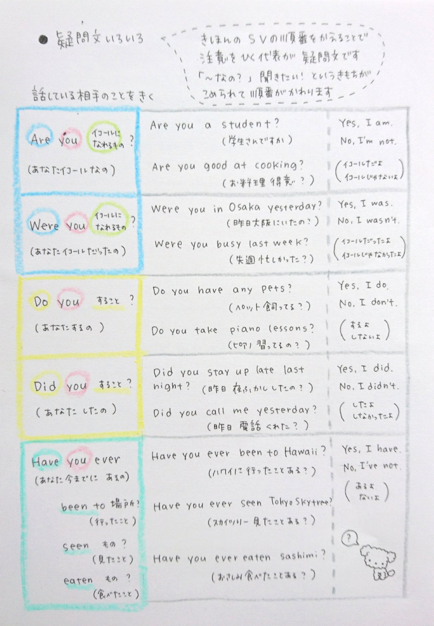 高校生男子裏垢japanese Japanese0077 的推文及回覆 Twitter