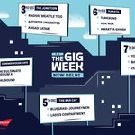 Photo by The Gig Week (@TheGigWeek)
