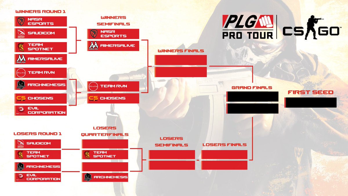 Power League Gaming tweet media